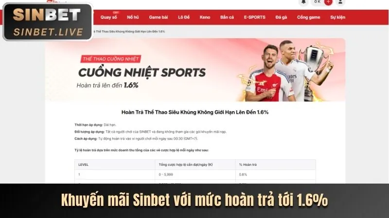 Tiền thưởng chào mừng 09tr88